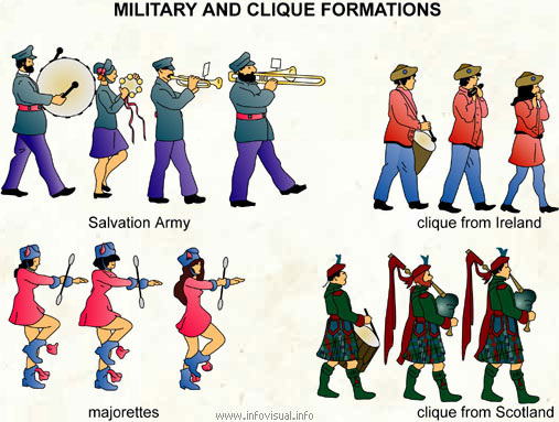 Military and clique formations